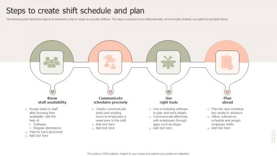 Steps To Create Shift Schedule And Plan Ppt PowerPoint Presentation Gallery Designs PDF