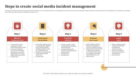 Steps To Create Social Media Incident Management Information PDF