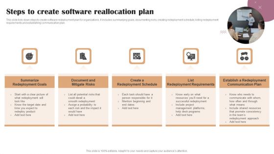Steps To Create Software Reallocation Plan Background PDF Steps To Create Software Reallocation Plan Background PDF