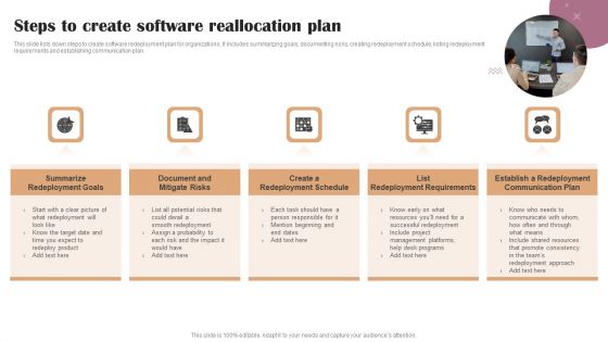 Steps To Create Software Reallocation Plan Background PDF