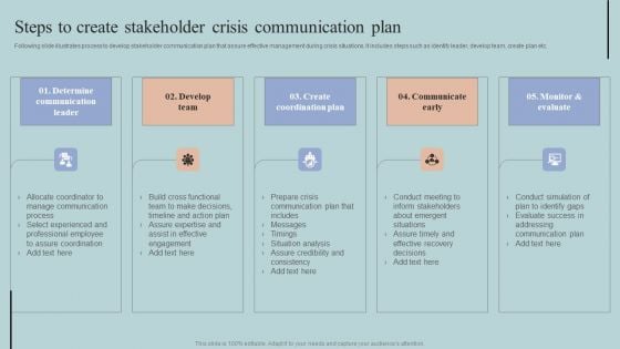 Steps To Create Stakeholder Crisis Communication Plan Formats PDF Steps To Create Stakeholder Crisis Communication Plan Formats PDF