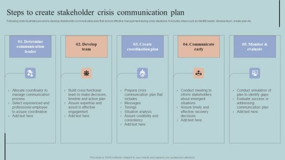 Steps To Create Stakeholder Crisis Communication Plan Formats PDF