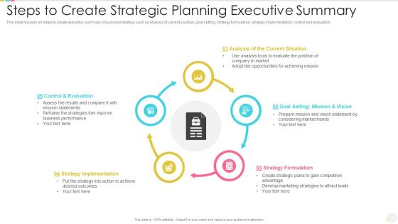 Steps To Create Strategic Planning Executive Summary Portrait PDF