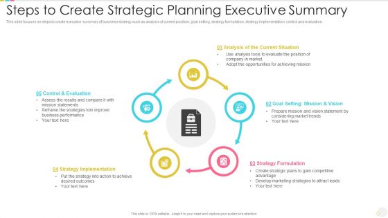 Steps To Create Strategic Planning Executive Summary Portrait PDF Steps To Create Strategic Planning Executive Summary Portrait PDF