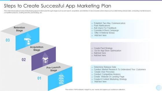 Steps To Create Successful App Marketing Plan Designs PDF