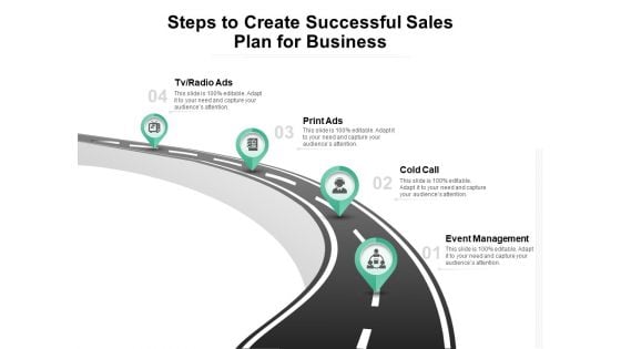 Steps To Create Successful Sales Plan For Business Ppt PowerPoint Presentation Slides Icon PDF