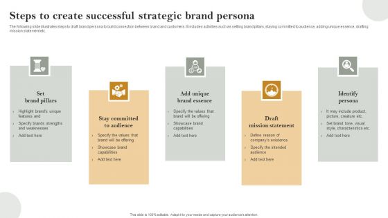 Steps To Create Successful Strategic Brand Persona Microsoft PDF