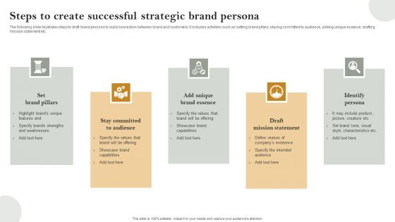 Steps To Create Successful Strategic Brand Persona Microsoft PDF Steps To Create Successful Strategic Brand Persona Microsoft PDF