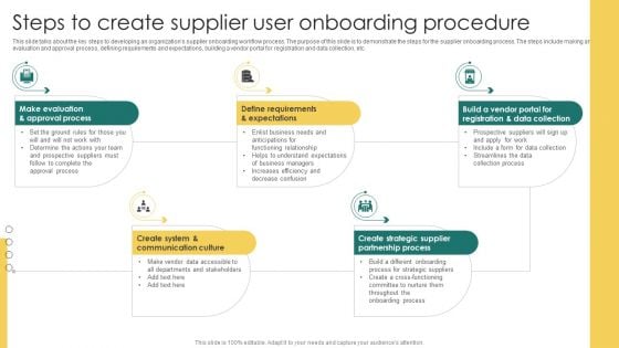 Steps To Create Supplier User Onboarding Procedure Slides PDF