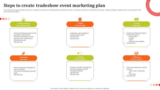 Steps To Create Tradeshow Event Marketing Plan Clipart PDF