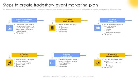 Steps To Create Tradeshow Event Marketing Plan Ideas PDF