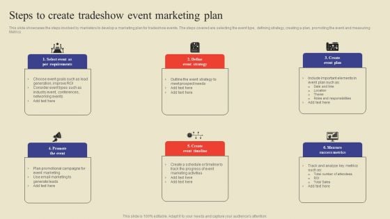 Steps To Create Tradeshow Event Marketing Plan Ppt Slides Example Topics PDF