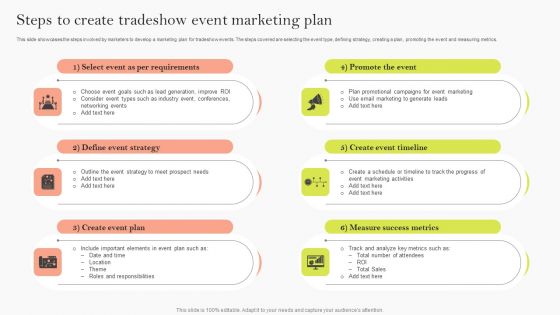 Steps To Create Tradeshow Event Marketing Plan Ppt Slides Pictures PDF