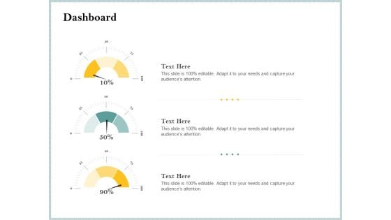 Steps To Create Ultimate Client Experience Dashboard Demonstration PDF