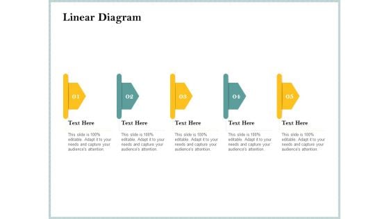 Steps To Create Ultimate Client Experience Linear Diagram Microsoft PDF