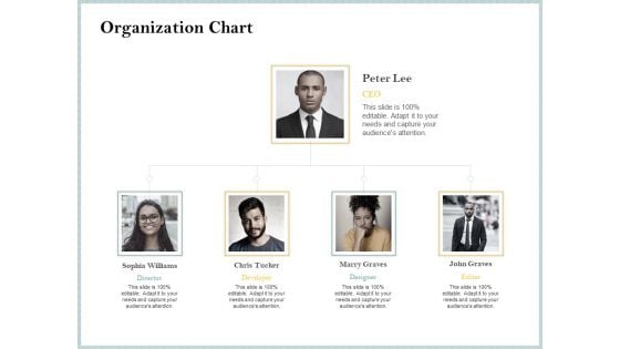 Steps To Create Ultimate Client Experience Organization Chart Themes PDF Steps To Create Ultimate Client Experience Organization Chart Themes PDF