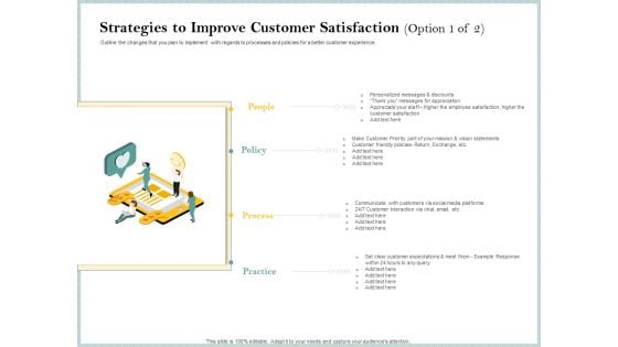 Steps To Create Ultimate Client Experience Strategies To Improve Customer Satisfaction People Introduction PDF