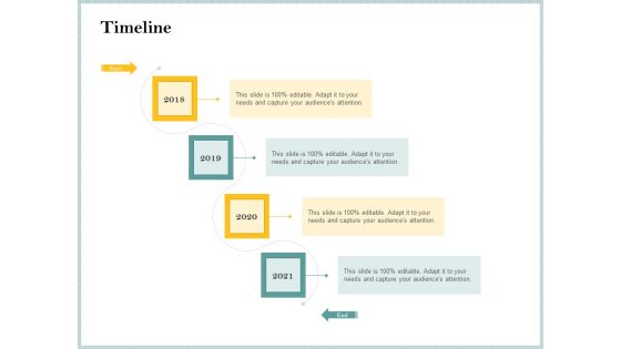 Steps To Create Ultimate Client Experience Timeline Themes PDF