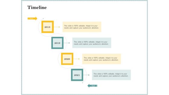 Steps To Create Ultimate Client Experience Timeline Themes PDF
