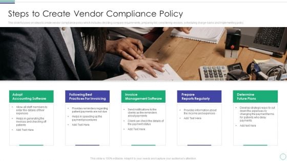 Steps To Create Vendor Compliance Policy Designs PDF Steps To Create Vendor Compliance Policy Designs PDF