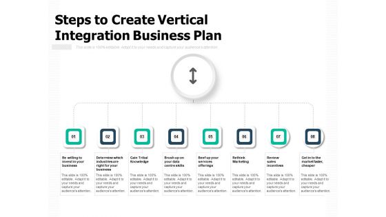 Steps To Create Vertical Integration Business Plan Ppt PowerPoint Presentation File Ideas PDF