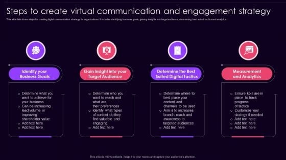 Steps To Create Virtual Communication And Engagement Strategy Summary PDF Steps To Create Virtual Communication And Engagement Strategy Summary PDF