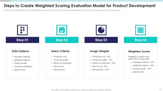 Steps To Create Weighted Scoring Evaluation Model For Product Development Inspiration PDF