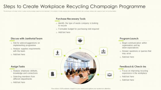 Steps To Create Workplace Recycling Champaign Programme Clipart PDF