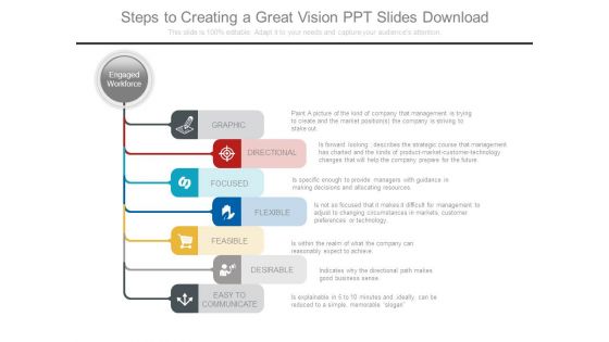 Steps To Creating A Great Vision Ppt Slides Download
