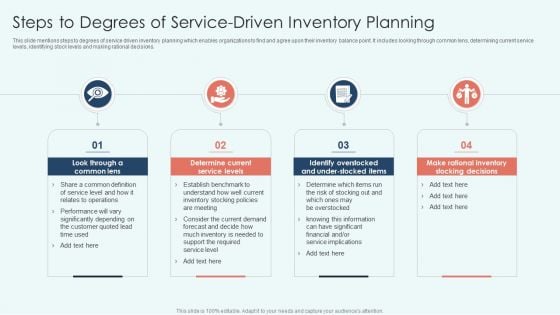 Steps To Degrees Of Service Driven Inventory Planning Information PDF