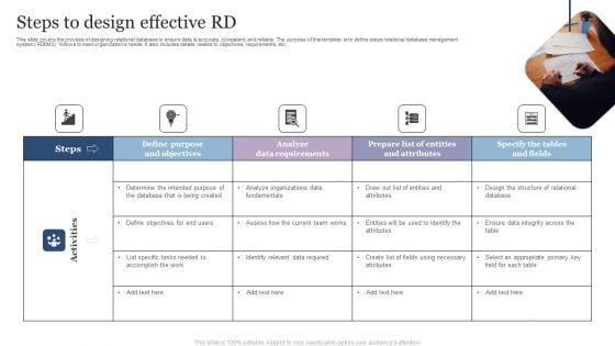 Steps To Design Effective RD Download PDF Steps To Design Effective RD Download PDF