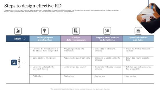 Steps To Design Effective RD Download PDF