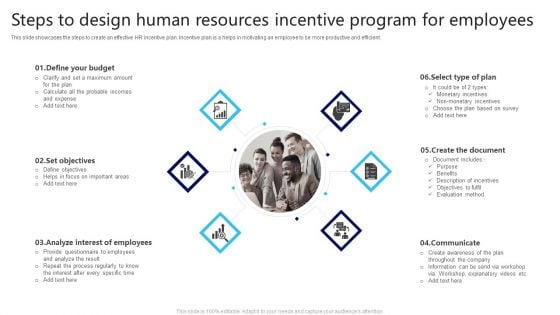 Steps To Design Human Resources Incentive Program For Employees Infographics PDF