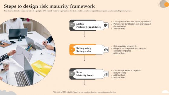 Steps To Design Risk Maturity Framework Information PDF