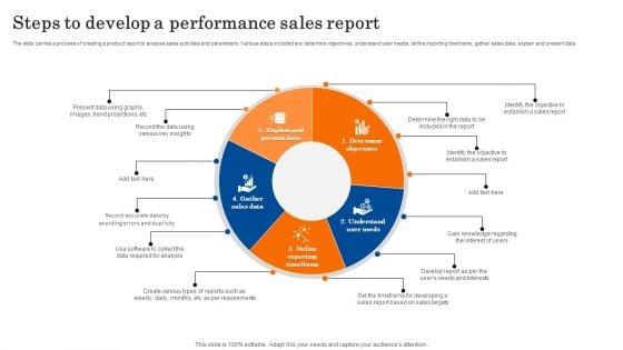 Steps To Develop A Performance Sales Report Mockup PDF