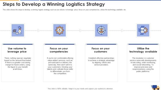 Steps To Develop A Winning Logistics Strategy Clipart PDF