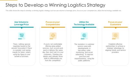 Steps To Develop A Winning Logistics Strategy Information PDF