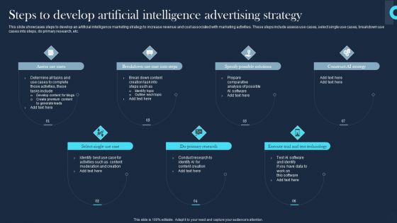 Steps To Develop Artificial Intelligence Advertising Strategy Professional PDF