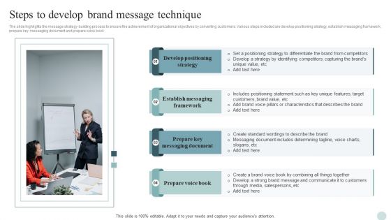 Steps To Develop Brand Message Technique Ppt PowerPoint Presentation Portfolio Design Templates PDF