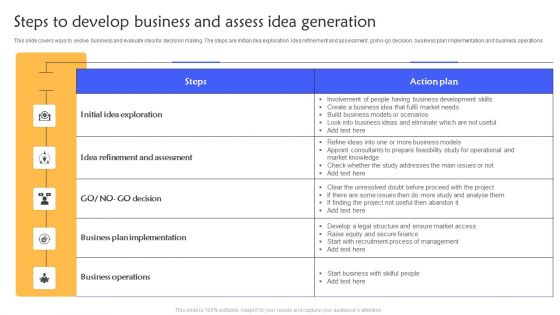 Steps To Develop Business And Assess Idea Generation Ppt Outline Icon PDF