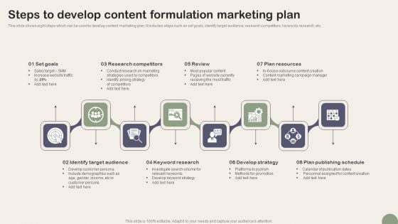 Steps To Develop Content Formulation Marketing Plan Diagrams PDF