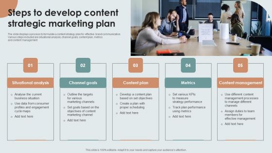 Steps To Develop Content Strategic Marketing Plan Themes PDF