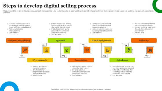 Steps To Develop Digital Selling Process Graphics PDF