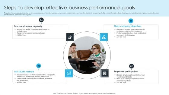 Steps To Develop Effective Business Performance Goals Ppt PowerPoint Presentation Slides Clipart PDF