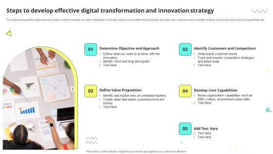 Steps To Develop Effective Digital Transformation And Innovation Strategy Sample PDF