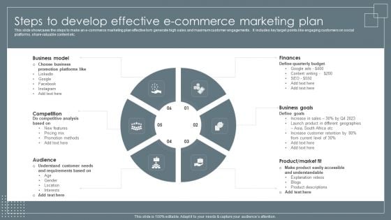 Steps To Develop Effective E Commerce Marketing Plan Retail Business Growth Marketing Techniques Information PDF