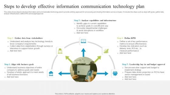 Steps To Develop Effective Information Communication Technology Plan Themes PDF