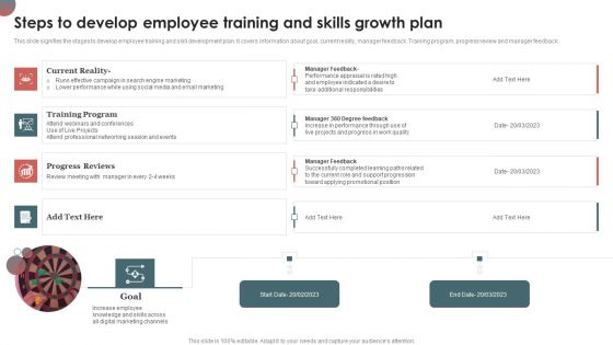 Steps To Develop Employee Training And Skills Growth Plan Diagrams PDF