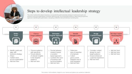 Steps To Develop Intellectual Leadership Strategy Sample PDF