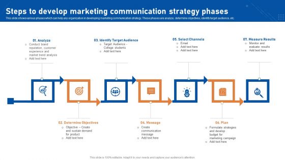 Steps To Develop Marketing Communication Strategy Phases Topics PDF